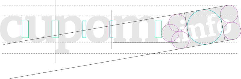 Cupom info - Construção do Logotipo